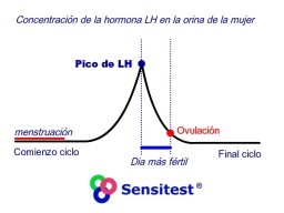 Haga clic para ampliacin